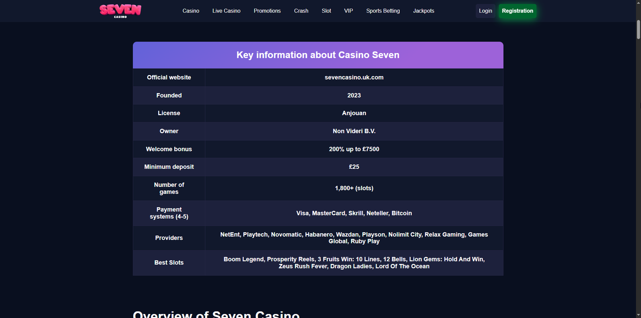Seven Casino – Moderne Spielplattform 2026 Casino
